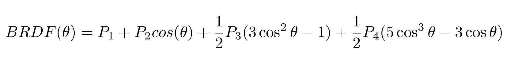 BRDF-equation
